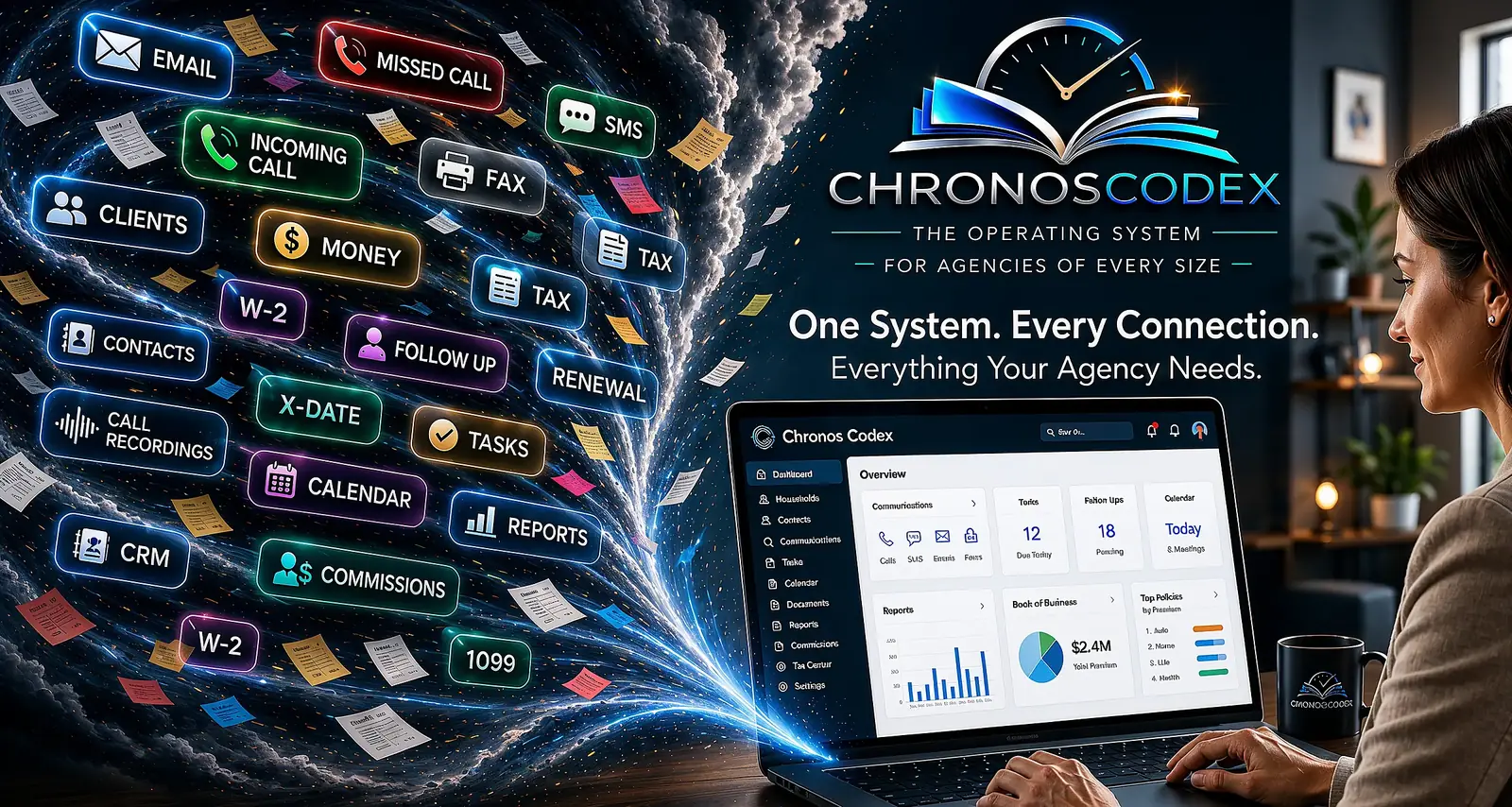 One System. Every Connection — the original ChronosCodex promise: every channel and record connected in one workspace.