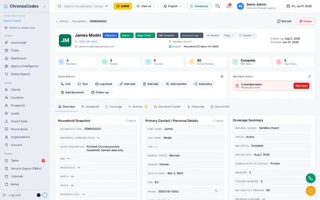 ChronosCodex household record: members, policies, coverage summary, quick actions, next best action, and the full activity timeline for one household.